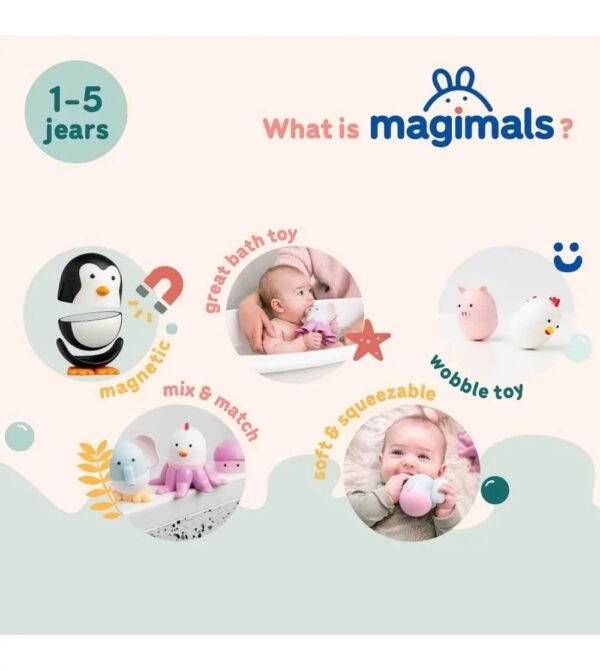 Joc Cu Magneti Magimals Ferma - Imagine 4