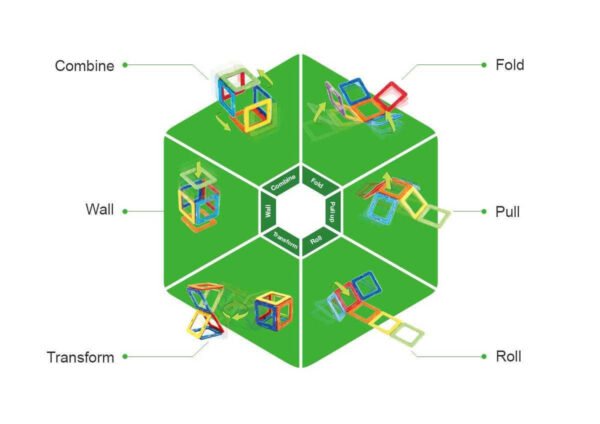 Set Magnetic De Construit- Magformers, Masini De Interventie - Imagine 2