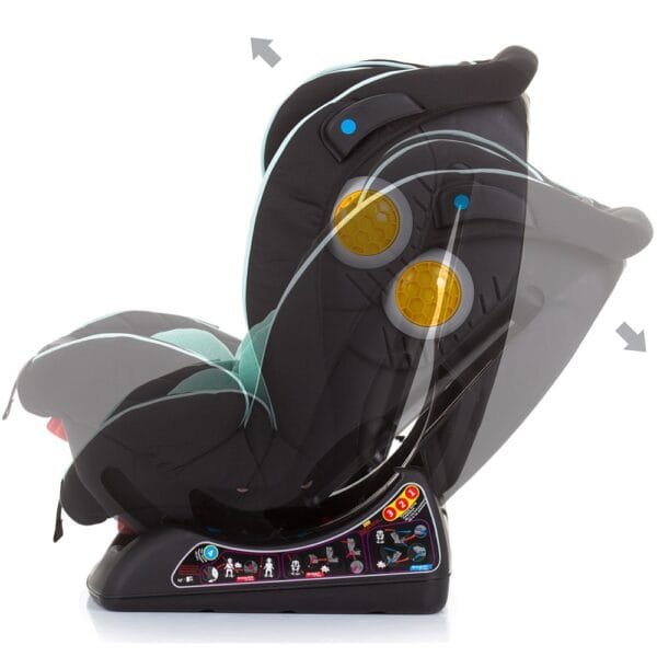 Scaun Auto Chipolino Galaxy 0-36 Kg Aloe - Imagine 5