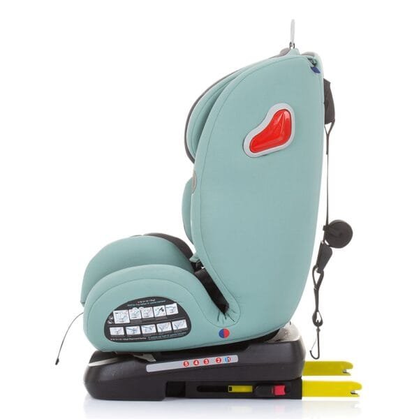 Scaun Auto Chipolino Journey 0-36 Kg Aloe Cu Sistem Isofix Si Sezut Rotativ - Imagine 5