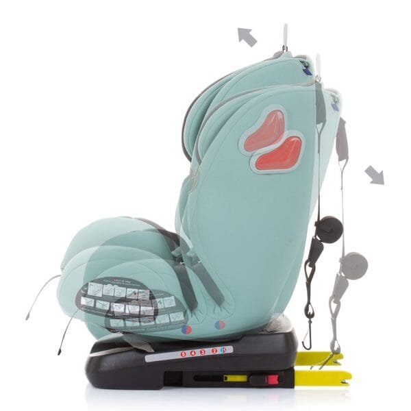 Scaun Auto Chipolino Journey 0-36 Kg Aloe Cu Sistem Isofix Si Sezut Rotativ - Imagine 6