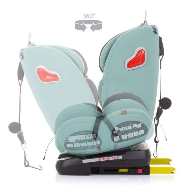 Scaun Auto Chipolino Journey 0-36 Kg Aloe Cu Sistem Isofix Si Sezut Rotativ - Imagine 7