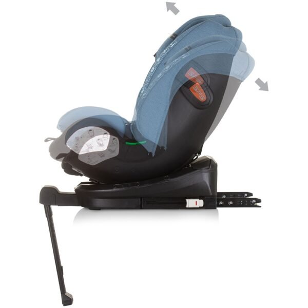 Scaun Auto Chipolino Tourino I-Size 40-150 Cm Blue Cu Sistem Isofix - Imagine 5