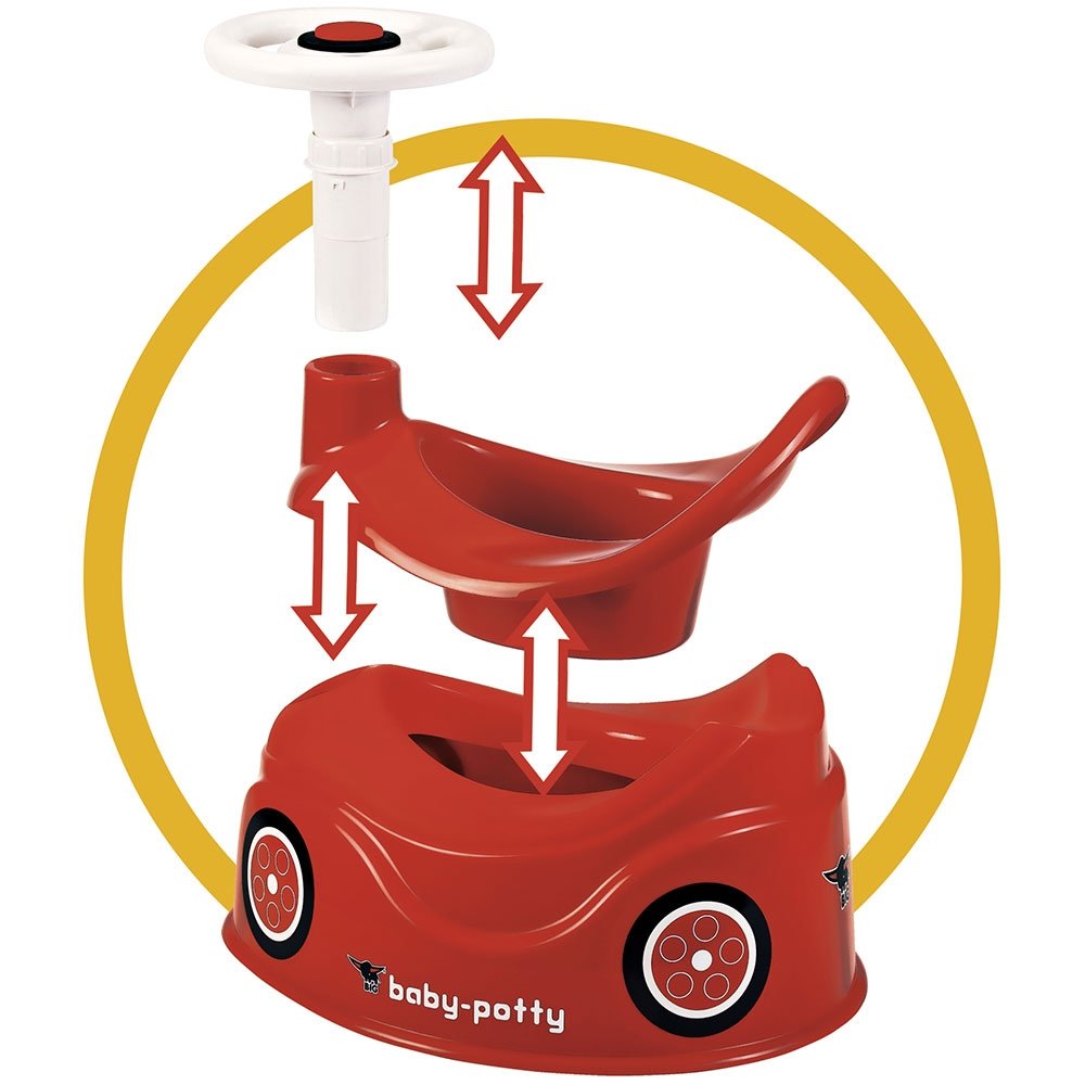 Olita educativa pentru copii Big Baby Potty red 5 Olita educativa pentru copii Big Baby Potty red - Image 4