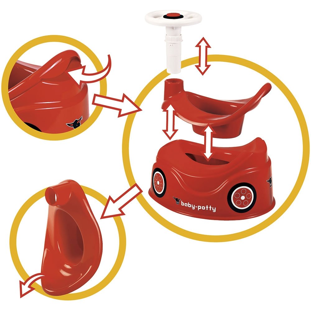 Olita educativa pentru copii Big Baby Potty red 6 Olita educativa pentru copii Big Baby Potty red - Image 5