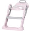 Reductor toaleta cu scara Chipolino Flippy pink 4 Reductor toaleta cu scara Chipolino Flippy pink I Best Buy Babys