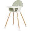 Scaun de masa Chipolino Rio 2 in 1 aloe I Best Buy Babys