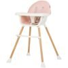 Scaun de masa Chipolino Rio 2 in 1 rose water 10 Scaun de masa Chipolino Rio 2 in 1 rose water I Best Buy Babys