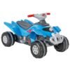 ATV cu pedale Pilsan Galaxy blue 4 ATV cu pedale Pilsan Galaxy blue I Best Buy Babys
