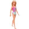 Papusa Barbie by Mattel Fashion and Beauty La plaja GHW37 7 Papusa Barbie by Mattel Fashion and Beauty La plaja GHW37 I Best Buy Babys