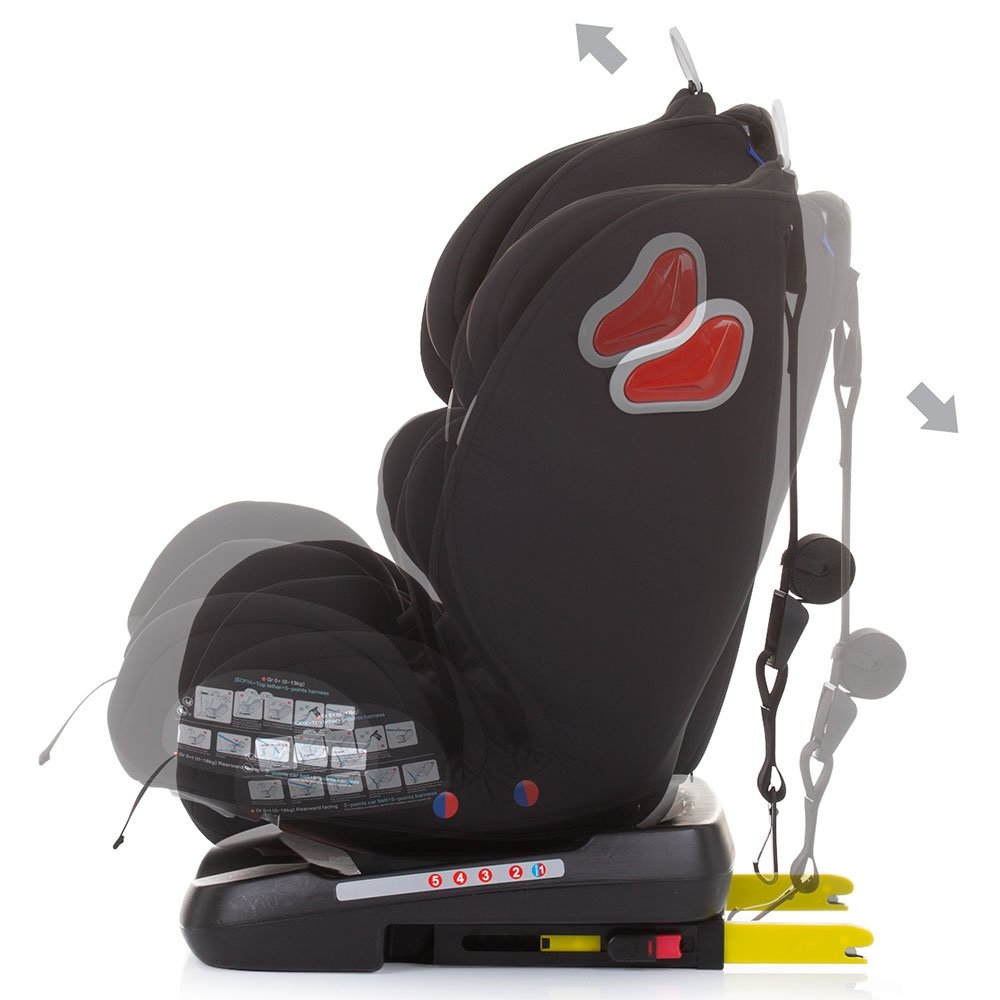 Scaun auto Chipolino Journey 0-36 kg ebony cu sistem Isofix si sezut rotativ 6 Scaun auto Chipolino Journey 0-36 kg ebony cu sistem Isofix si sezut rotativ - Image 5
