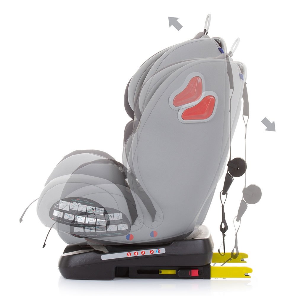 Scaun auto Chipolino Journey 0-36 kg graphite cu sistem Isofix si sezut rotativ 7 Scaun auto Chipolino Journey 0-36 kg graphite cu sistem Isofix si sezut rotativ - Image 6