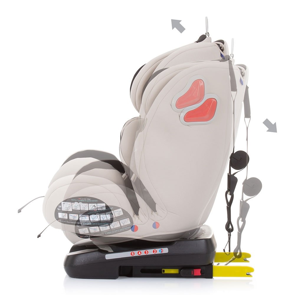 Scaun Auto Chipolino Journey 0-36 Kg Sand Cu Sistem Isofix Si Sezut Rotativ 7 Scaun Auto Chipolino Journey 0-36 Kg Sand Cu Sistem Isofix Si Sezut Rotativ - Imagine 6