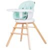 Scaun de masa cu sezut rotativ Chipolino Rotto 3 in 1 avocado I Best Buy Babys