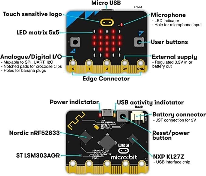 BBC micro:bit v2 Club Pack (10x) - Image 3